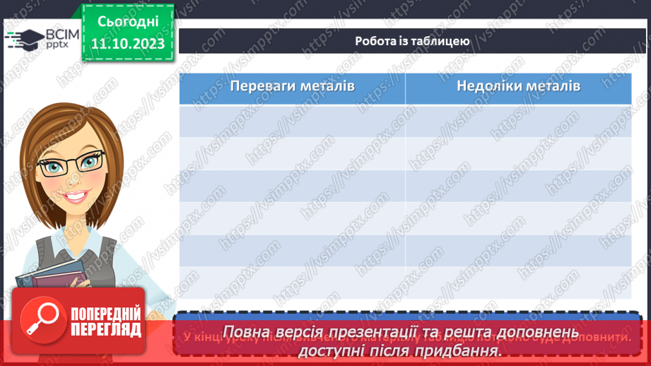 №16 - Матеріали для виготовлення виробів із металу.5 №16 - Матеріали для виготовлення виробів із металу.5