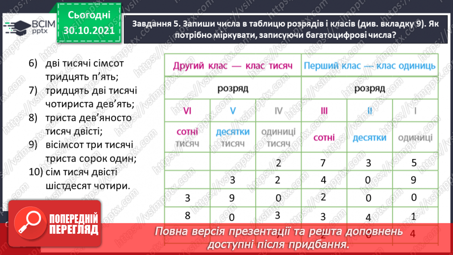 №052 - Читаємо і записуємо багатоцифрові числа15 №052 - Читаємо і записуємо багатоцифрові числа15