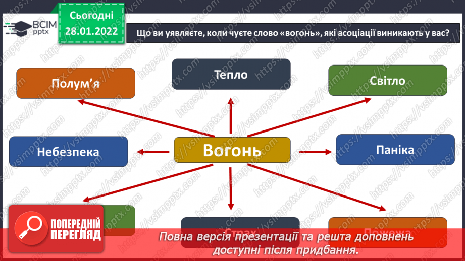 №063 - Якою інформацією можна ділитися?12 №063 - Якою інформацією можна ділитися?12