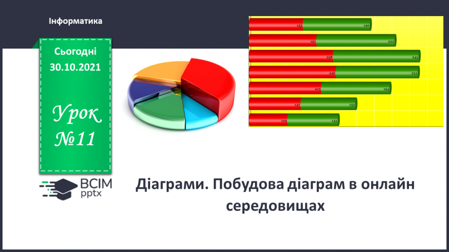 №11 - Інструктаж з БЖД. Діаграми. Побудова діаграм в онлайн середовищах.0