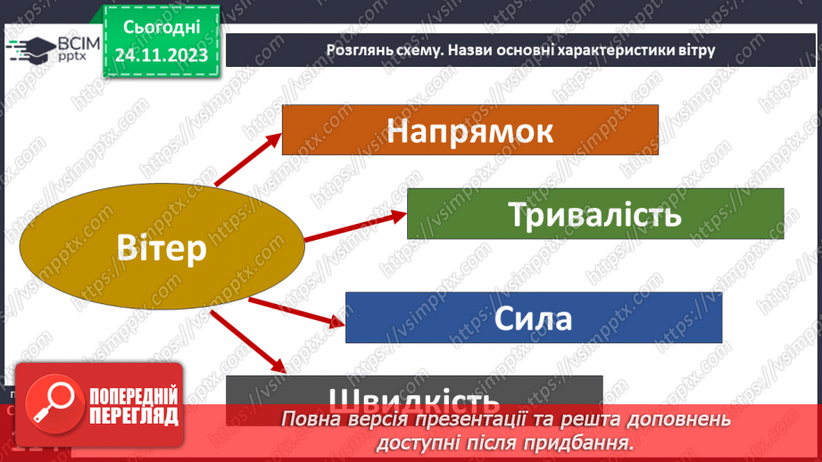 №28 - Вітер: причини виникнення, напрямки, сила, швидкість.7