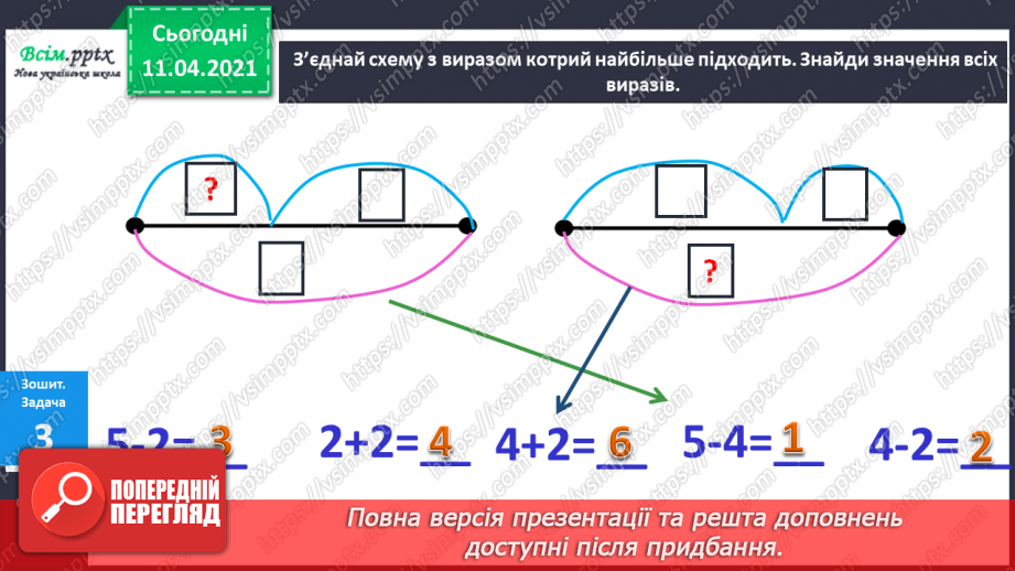 №046 - Задача та її складові. Складання і розвʼязування задач.18