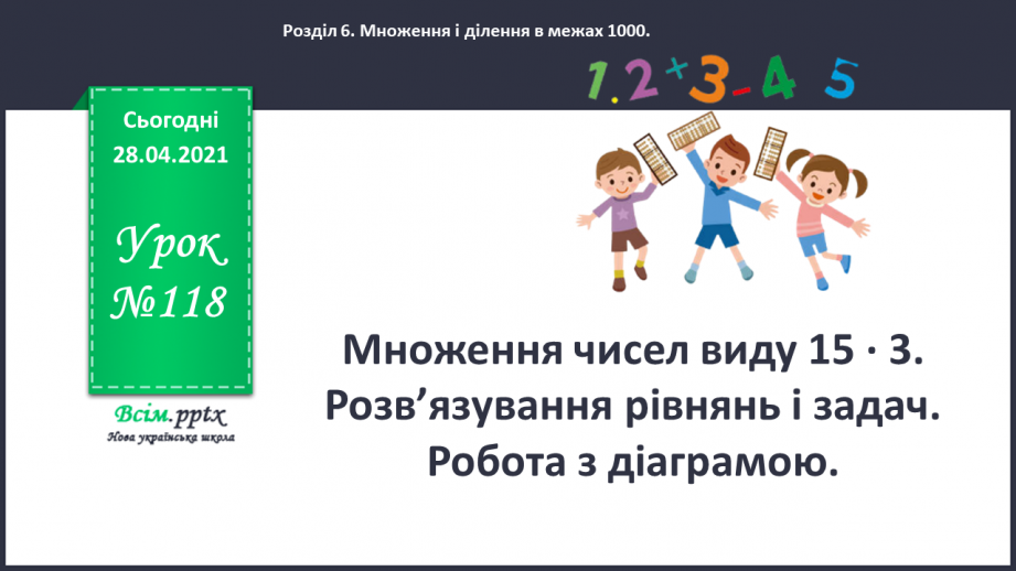 №118 - Множення чисел виду 15 · 3. Розв’язування рівнянь і задач. Робота з діаграмою.0