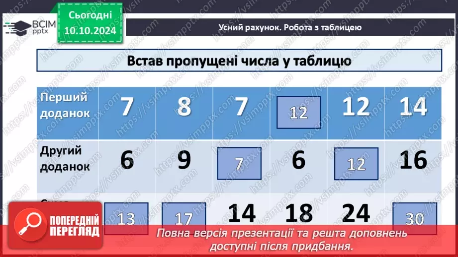 №032 - Додавання і віднімання одноцифрових чисел із переходом через десяток. Робота з іменованими числами. Розв’язування задач4 №032 - Додавання і віднімання одноцифрових чисел із переходом через десяток. Робота з іменованими числами. Розв’язування задач4