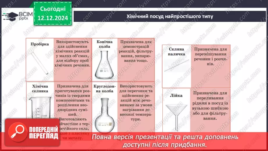 №016 - Аналіз діагностувальної роботи. Робота над виправленням та попередженням помилок.8