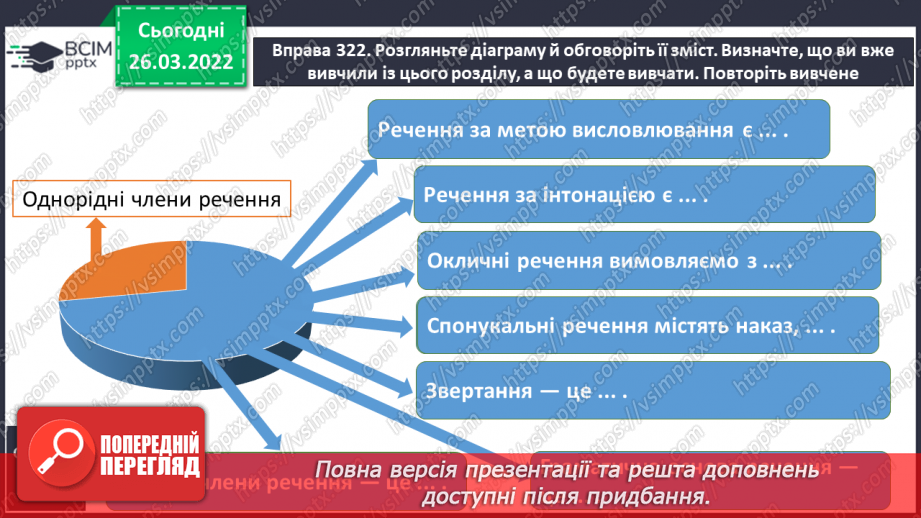 №097 - Закріплення та узагальнення знань про речення. Види речень за метою висловлювання.7