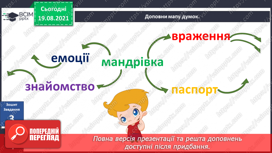 №002 - Що спонукає людей подорожувати? Складання розповіді про Україну20