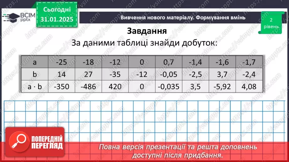 №105 - Множення раціональних чисел.31