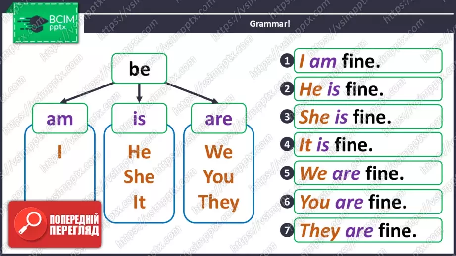 №018 - Мій дім.  Розвиток навичок сприймання на слух. Робота з малюнками.  My Sweet Home.6 №018 - Мій дім.  Розвиток навичок сприймання на слух. Робота з малюнками.  My Sweet Home.6