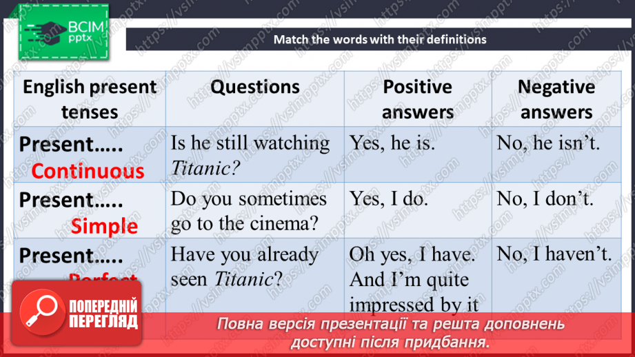 №002 - Brush up Your Grammar. Present Tenses13