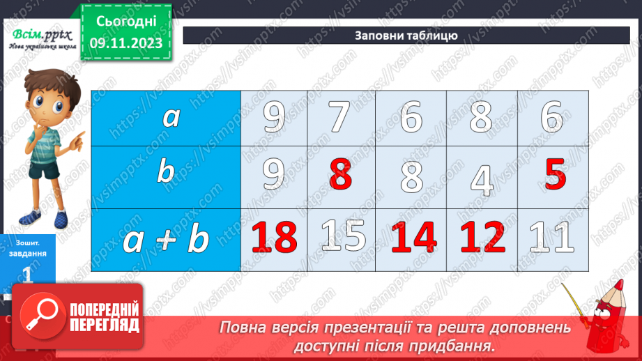 №036 - Додавання виду 76+4, 48+6, 17+23. Розв’язування складених задач.3