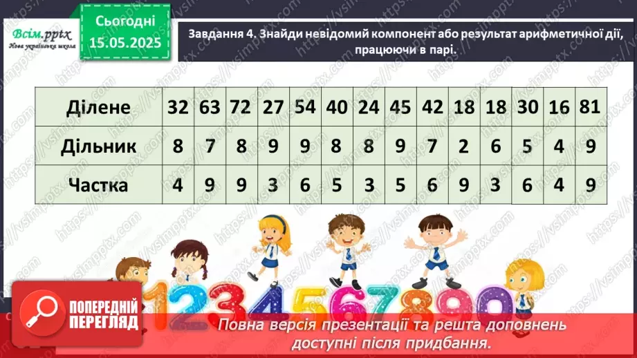 №140 - Повторюємо вивчене. Підсумковий урок за рік.22 №140 - Повторюємо вивчене. Підсумковий урок за рік.22