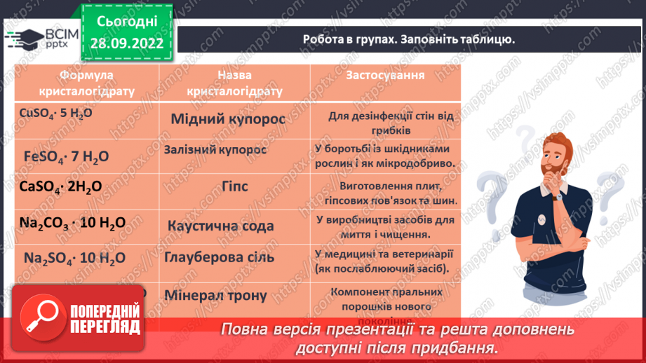 №10 - Робочий семінар №2. Кристалогідрати.22