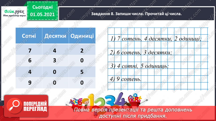 №088 - Одержуємо трицифрові числа25 №088 - Одержуємо трицифрові числа25