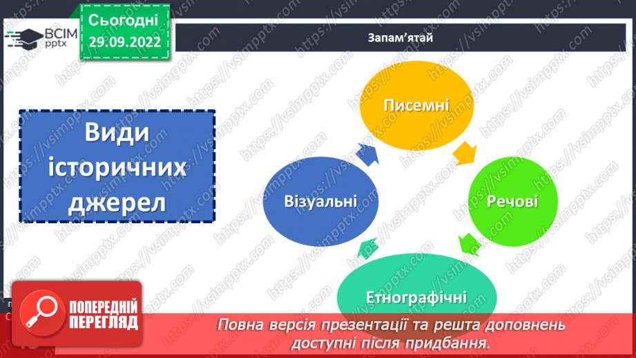 №07 - Джерела історичної інформації та які вони бувають. Первинні та вторинні джерела.10