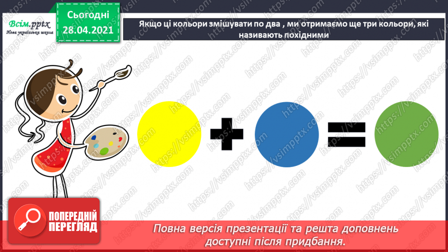 №03 - Кольорова музика. Основні і похідні кольори. Предметні кольори. Зображення кошика з дарами осені (акварель).6