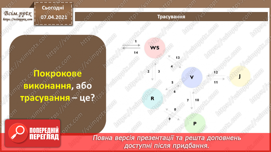 №48 - Повторення знань «Алгоритми та програми» за 8 клас.18