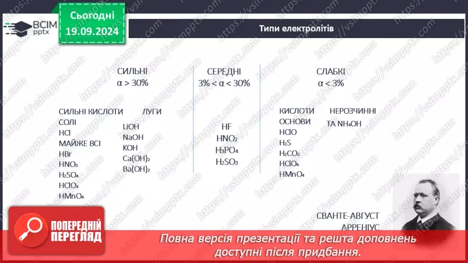 №01-2 - Повторення вивченого з 9-го класу. Теорія будови органічних сполук. Залежність властивостей речовин від складу і хімічної будови молекул.9