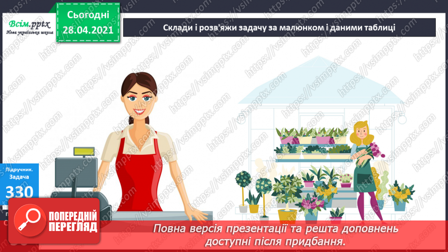 №115 - Множення одноцифрового числа на двоцифрове. Розв'язування задач.22 №115 - Множення одноцифрового числа на двоцифрове. Розв'язування задач.22