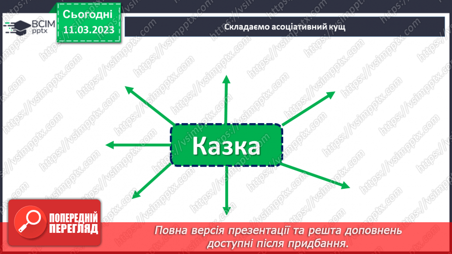 №098 - Урок розвитку зв’язного мовлення 12. Тема «Весна наближається».13