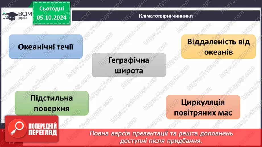 №13 - Від чого залежить клімат місцевості.3