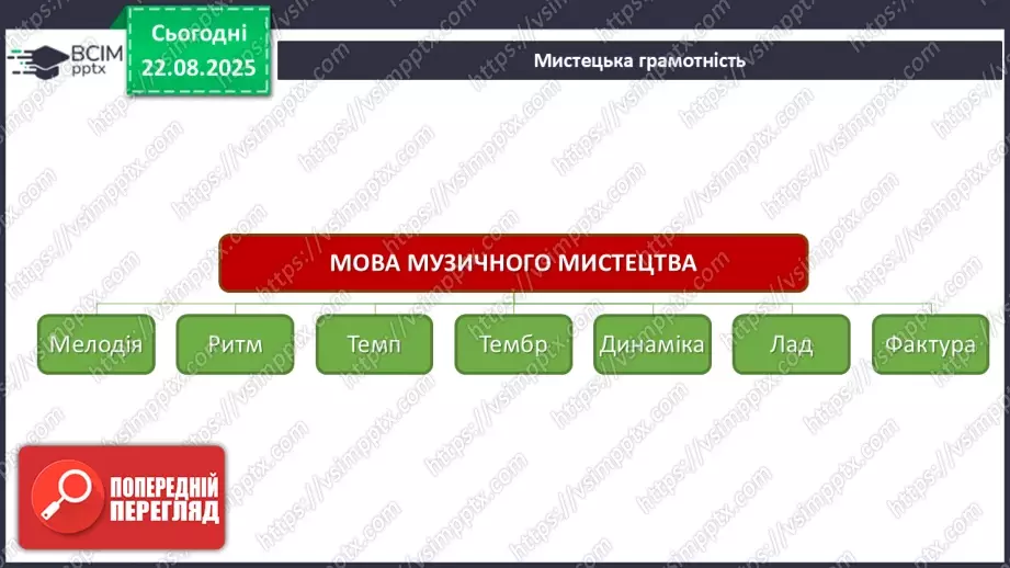 №001 - Мистецтво в житті людини15 №001 - Мистецтво в житті людини15