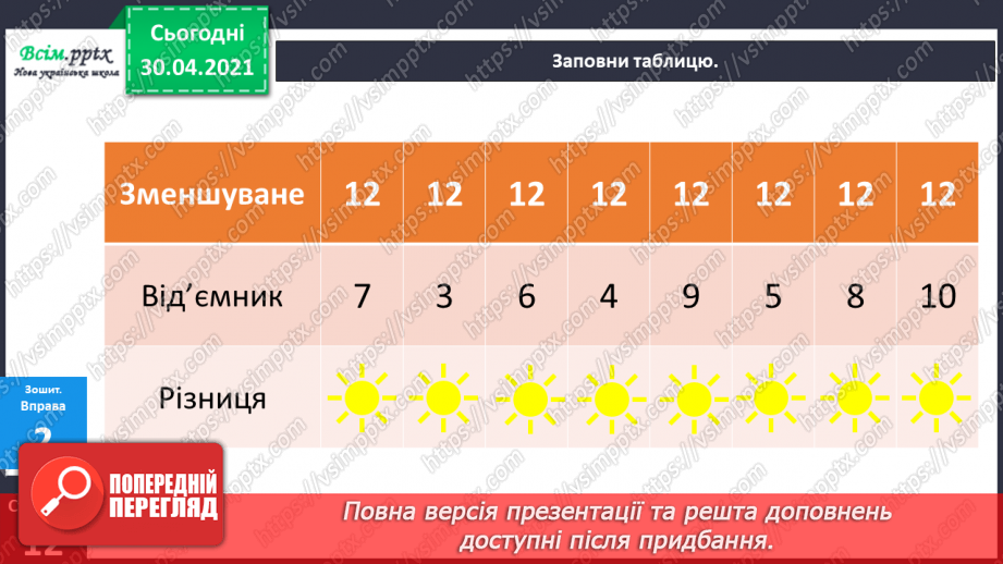 №021 - Способи віднімання від 12 одноцифрових чисел із переходом через десяток. Розв’язування задач.13