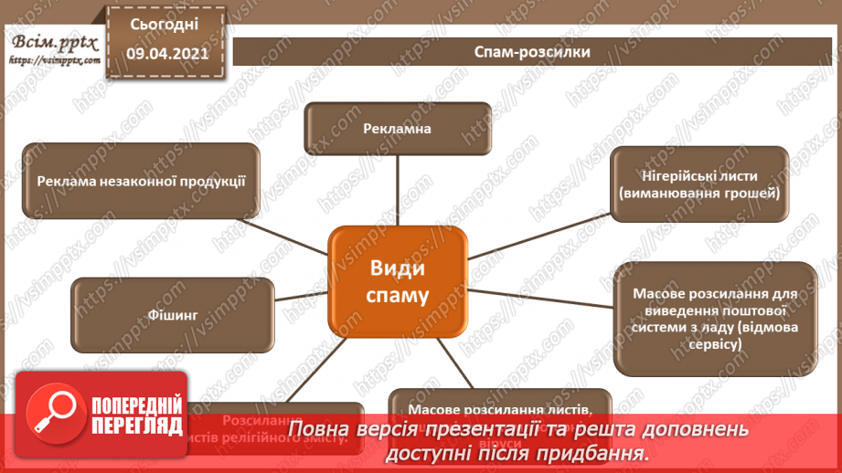 №03 - Загрози безпеці інформації в автоматизованих системах. Основні джерела і шляхи реалізації загроз безпеки та каналів проникнення11