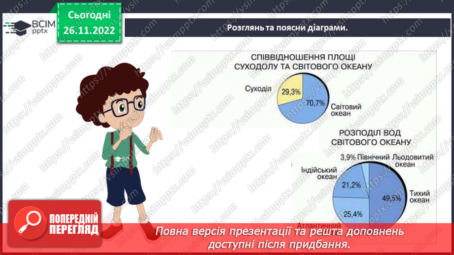 №30 - Навіщо вивчати океани та хто такі океанологи. Частини океану. Чому вода в океані солона.3