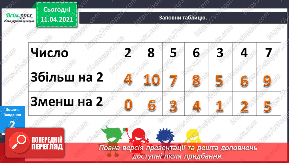 №053 - Збільшення і зменшення числа на кілька одиниць. Порівняння виразу і числа.17