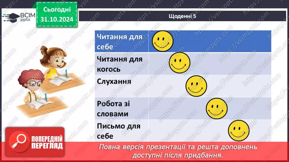 №033 - РМ. Стислий усний переказ розповідного тексту художнього стилю про виконання певних дій17