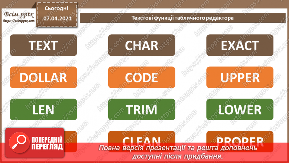 №25 - Текстові функції табличного редактора.  Практична робота №9. Використання логічних, математичних та статистичних функцій під час вирішення задачі.6