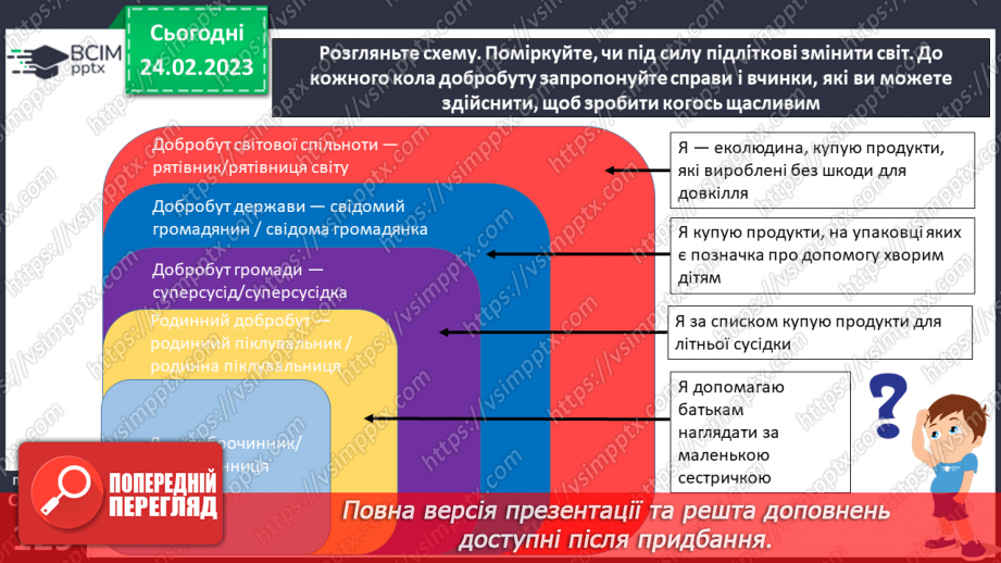 №25 - Добробут родини. Сімейний бюджет: співвідношення доходів та витрат.8