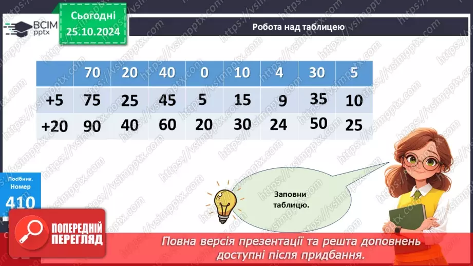 №037 - Вирази із дужками. Розв’язування задач. Складання виразу до задач.11