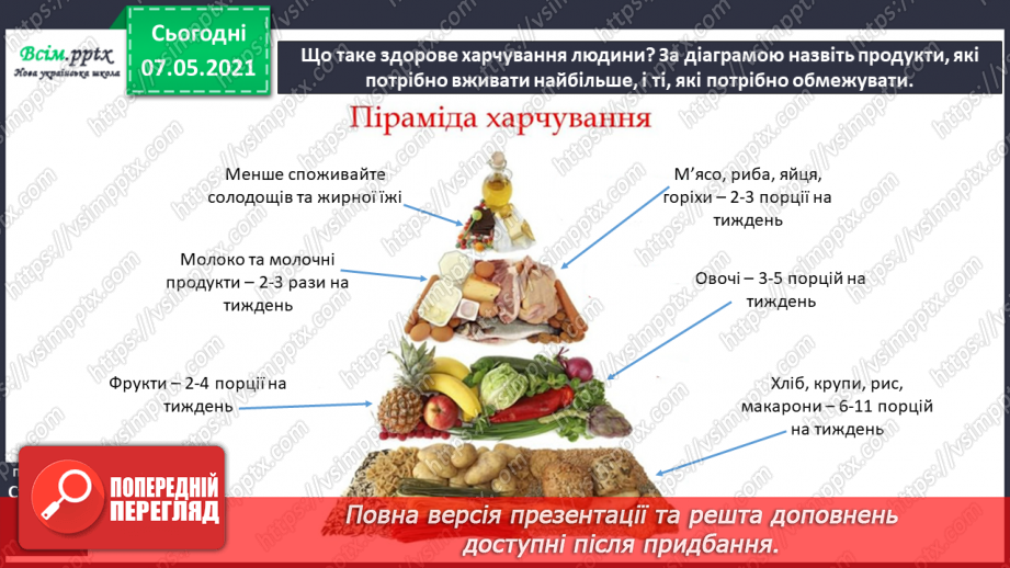№080 - Чим корисна їжа. Створення меню на 1 день. Рекомендації для правильного харчування4 №080 - Чим корисна їжа. Створення меню на 1 день. Рекомендації для правильного харчування4