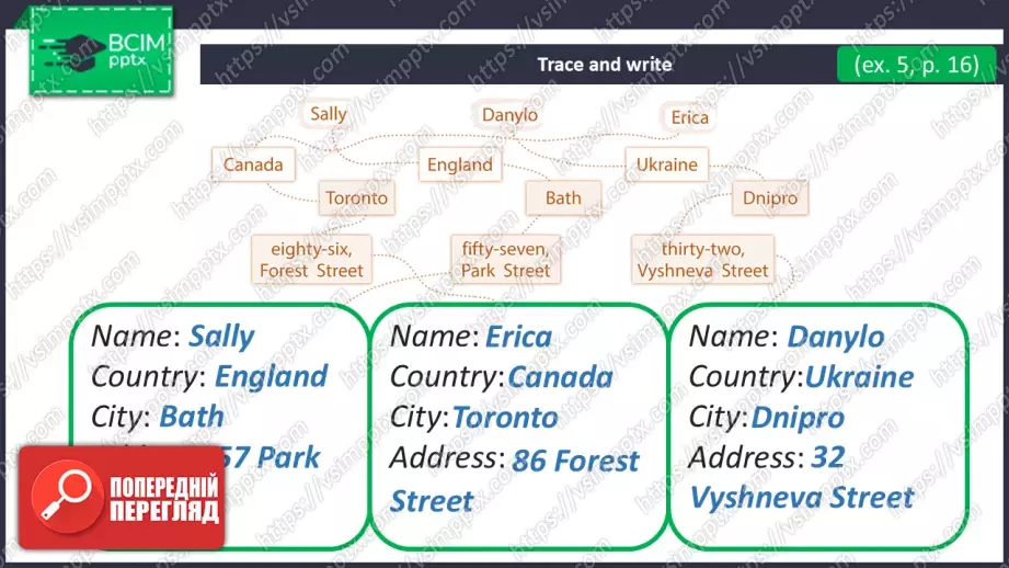 №016 - Звідки ти? Розвиток навичок усної взаємодії. Рольові ігри.17 №016 - Звідки ти? Розвиток навичок усної взаємодії. Рольові ігри.17