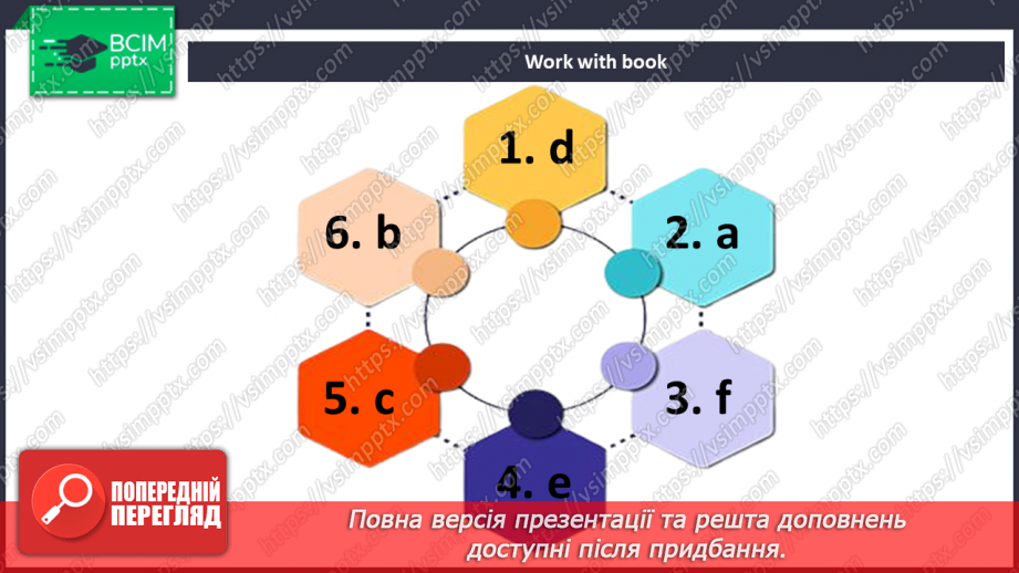 №051 - Там, де я живу. Підсумки.20