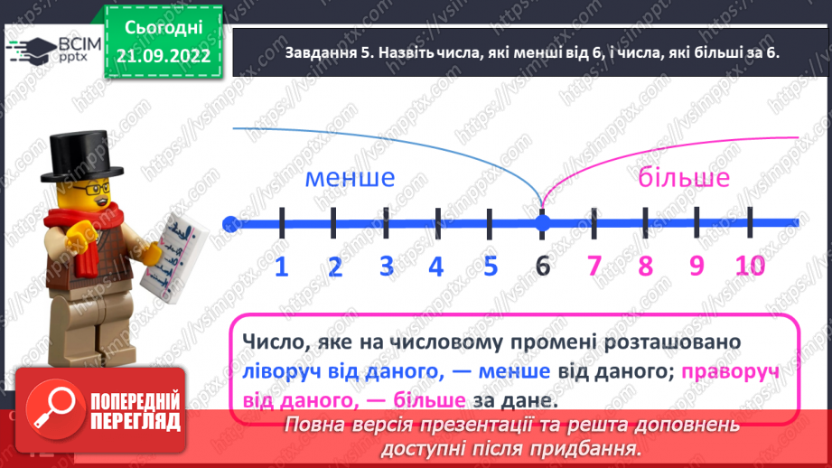 №0021 - Порівнюємо числа. Числовий промінь, наступні числа більші, попередні числа менші.21