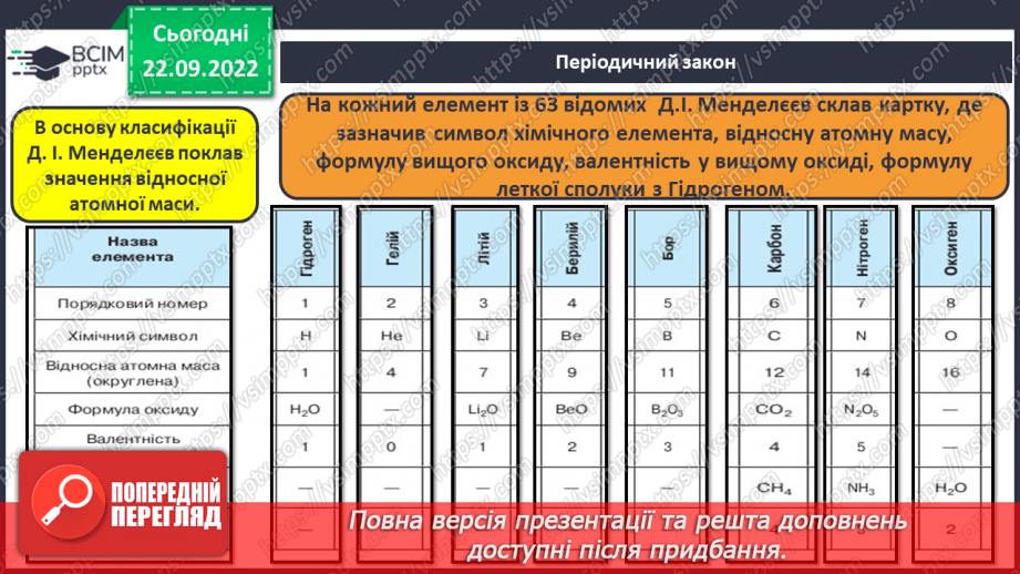 №11 - Робочий семінар №1. Періодичний закон і періодична система хімічних елементів. Склад атомних ядер.9