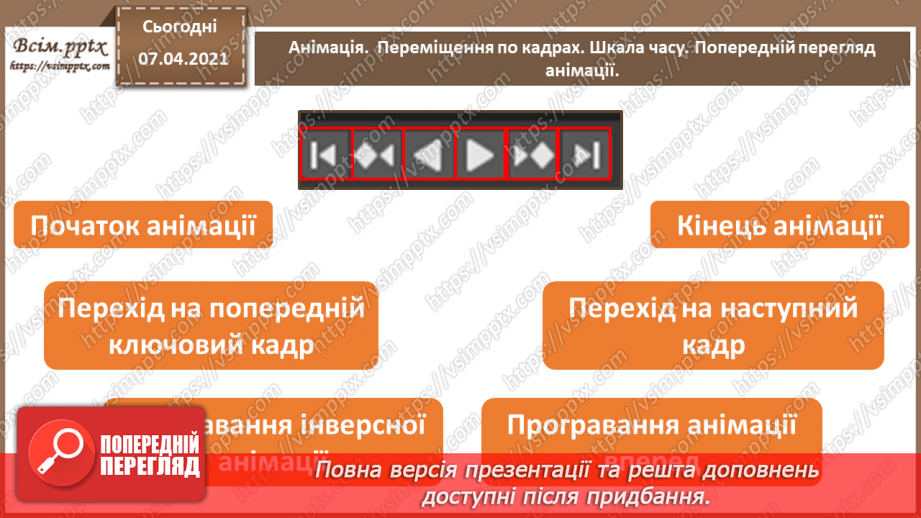 №16 - Анімація.  Переміщення по кадрах. Шкала часу. Попередній перегляд анімації.14