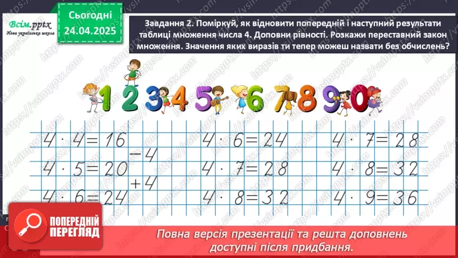 №128 - Досліджуємо таблицю множення числа 4; таблицю ділення на 415 №128 - Досліджуємо таблицю множення числа 4; таблицю ділення на 415
