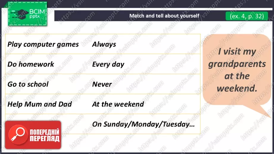 №019 - Домашні обов’язки. Розвиток навичок усної взаємодії.  Робота в парах. Help about the House.15 №019 - Домашні обов’язки. Розвиток навичок усної взаємодії.  Робота в парах. Help about the House.15