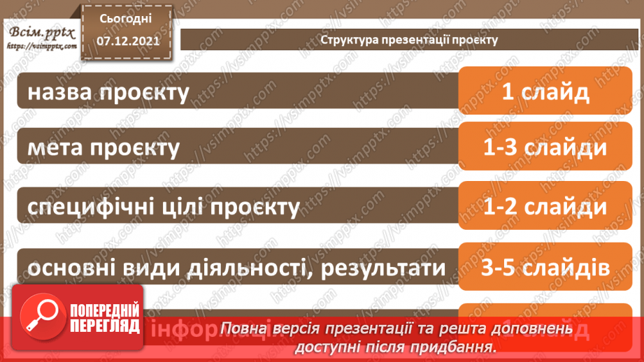 №68 - Підготовка звіту та презентації проєкту.4