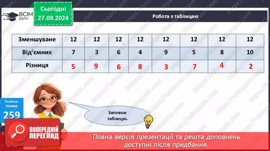 №023 - Способи віднімання від 12 одноцифрових чисел із переходом через десяток. Розв’язування задач17 №023 - Способи віднімання від 12 одноцифрових чисел із переходом через десяток. Розв’язування задач17