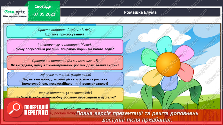 №040 - Пристосування квіткових рослин до різних умов життя23 №040 - Пристосування квіткових рослин до різних умов життя23