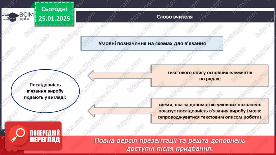 №40 - Особливості в’язання прямого полотна.10