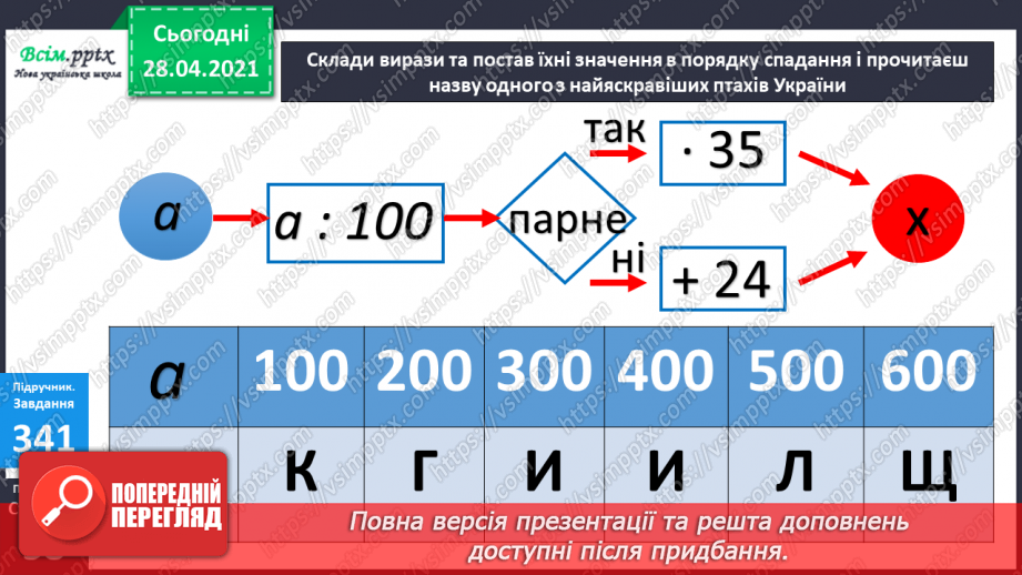№116 - Множення різниці на число. Творча робота над задачею. Порівняння виразів.29 №116 - Множення різниці на число. Творча робота над задачею. Порівняння виразів.29