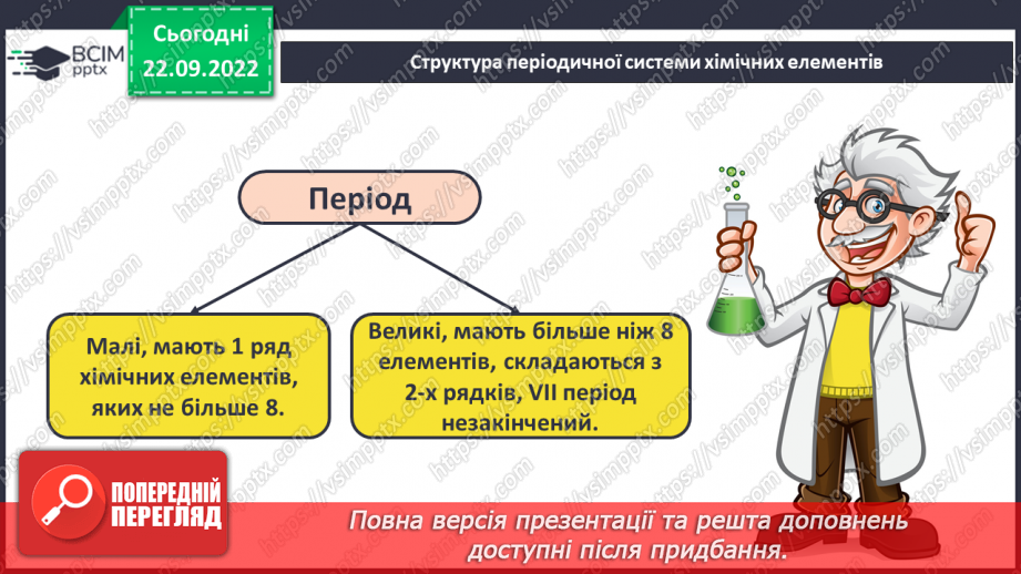 №11 - Робочий семінар №1. Періодичний закон і періодична система хімічних елементів. Склад атомних ядер.14