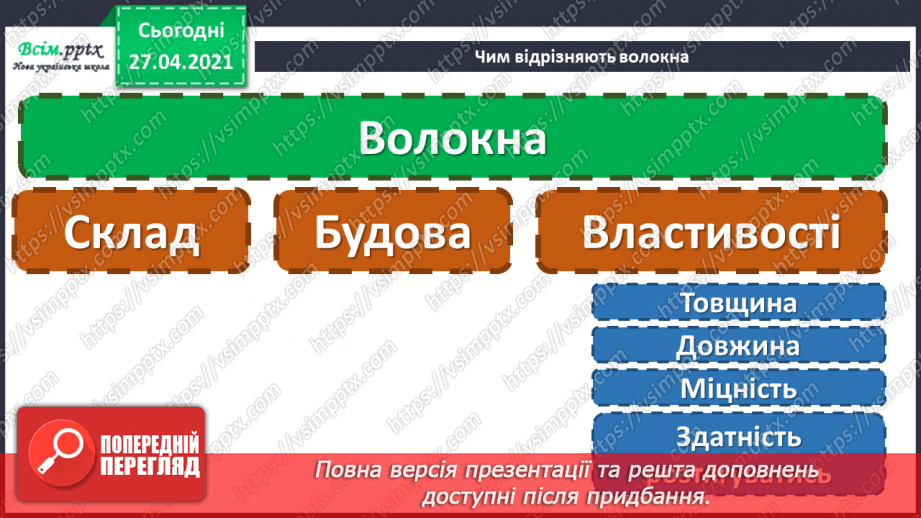 №009 - Робота з волокнами та нитками. Помпон з ниток.5