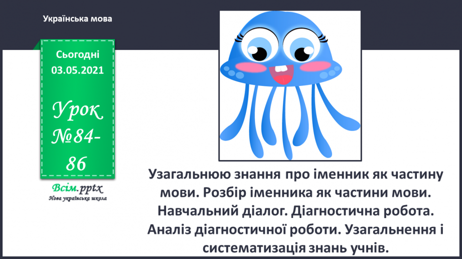 №084-86 - Узагальнюю знання про іменник як частину мови. Розбір іменника як частини мови. Навчальний діалог Діагностична робота.0